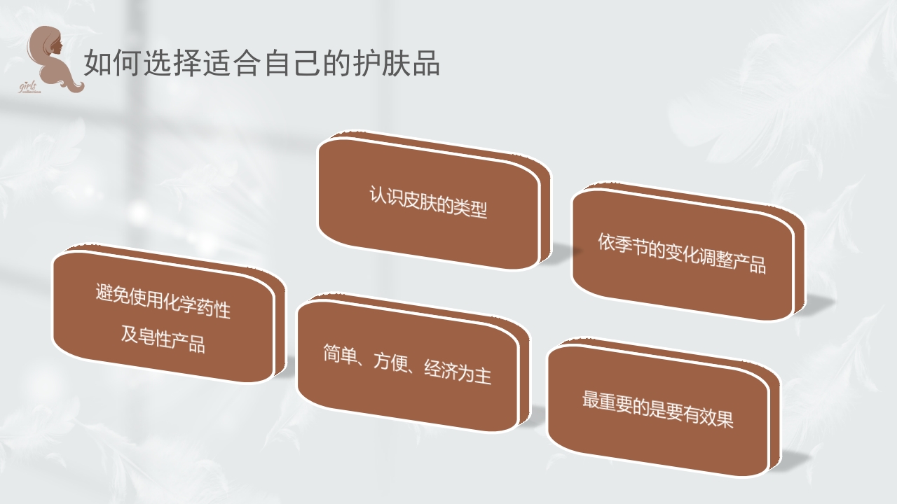 美容知识培训大全PPT课件43