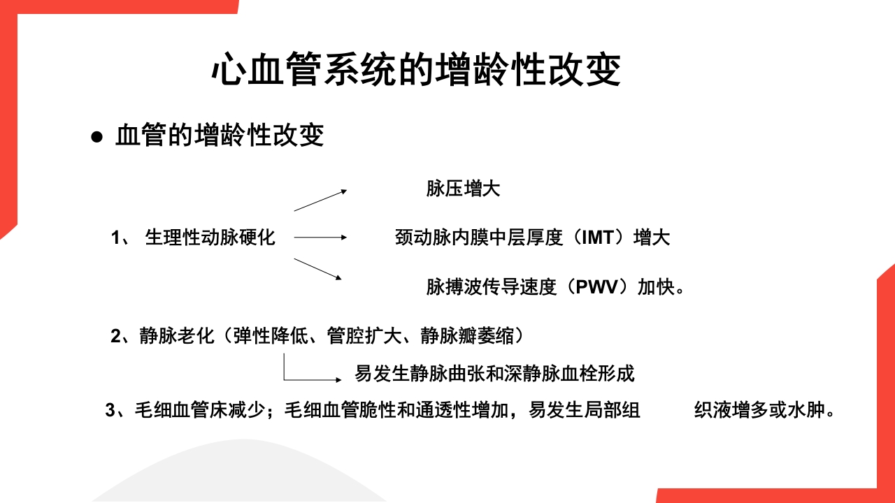 老年心血管疾病介绍PPT课件4