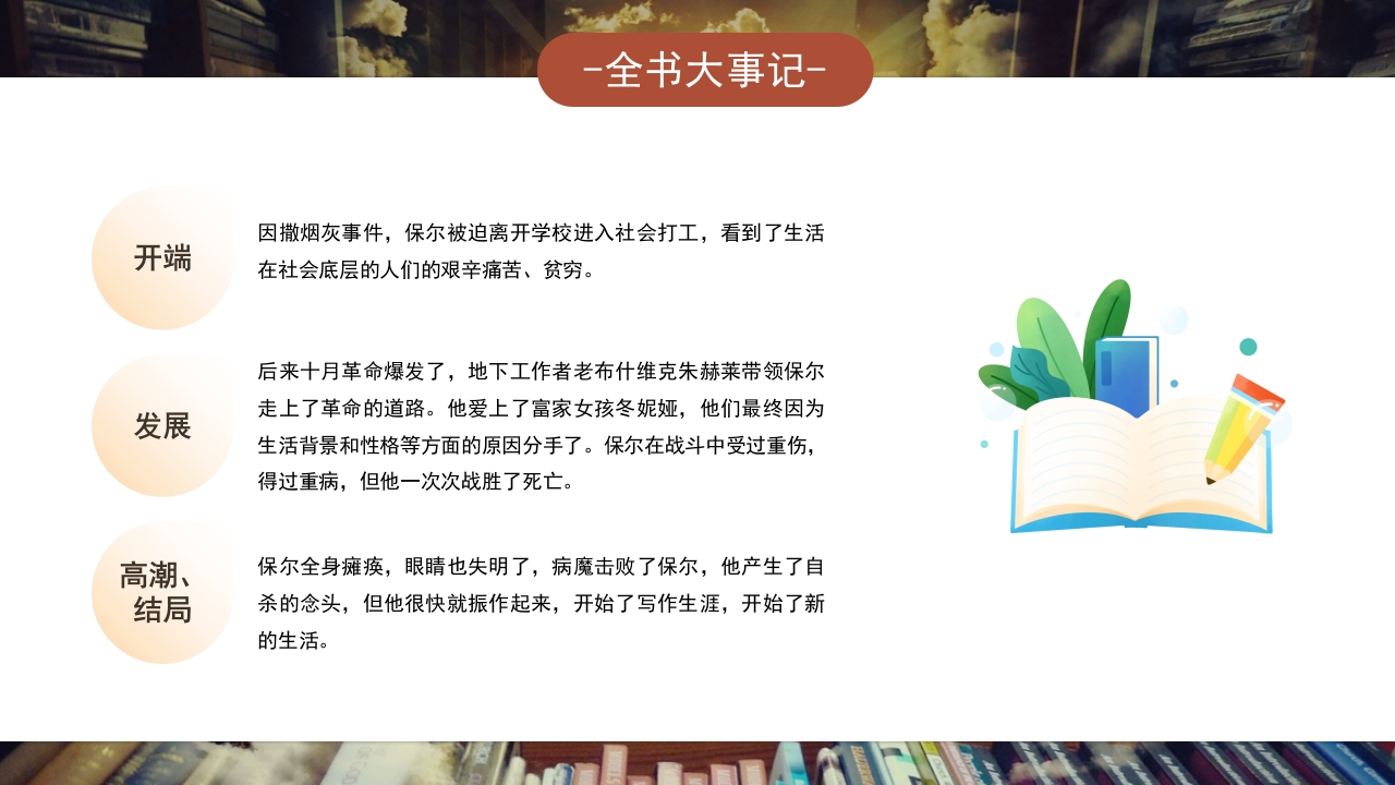 《钢铁是怎样炼成的》好书推荐分享PPT课件17