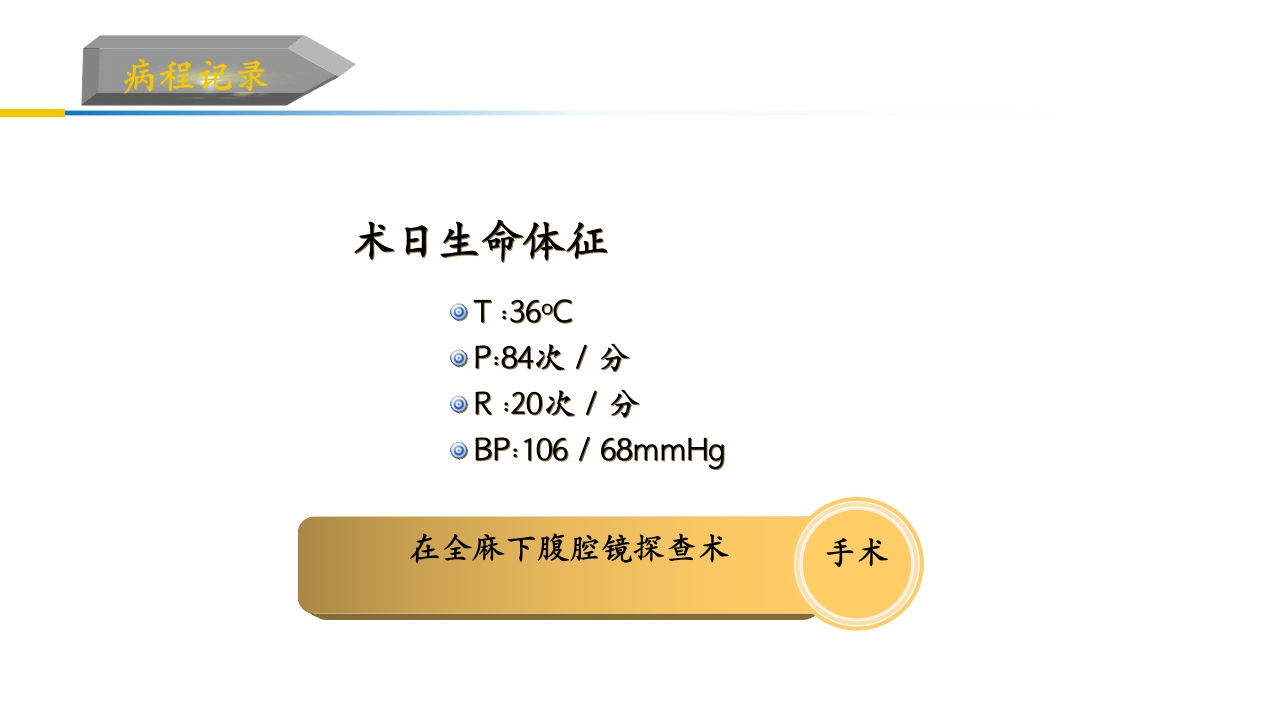 卵巢黄体破裂出血护理查房PPT课件32
