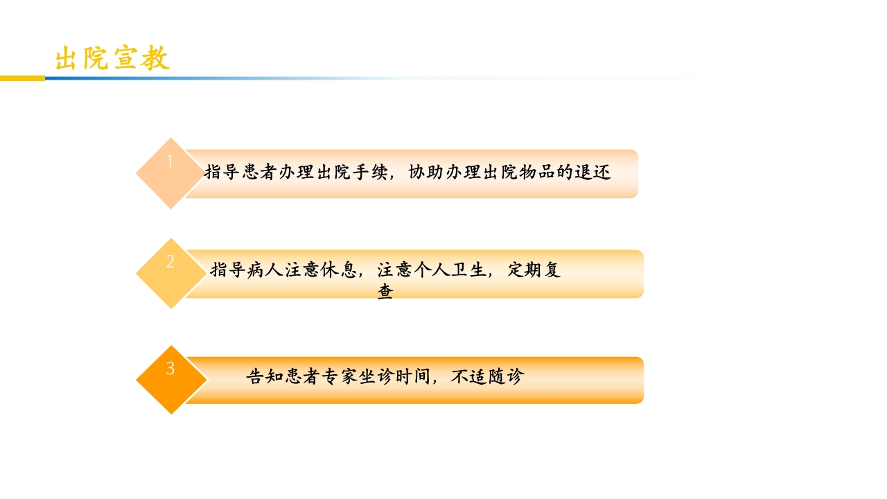 卵巢黄体破裂出血护理查房PPT课件44