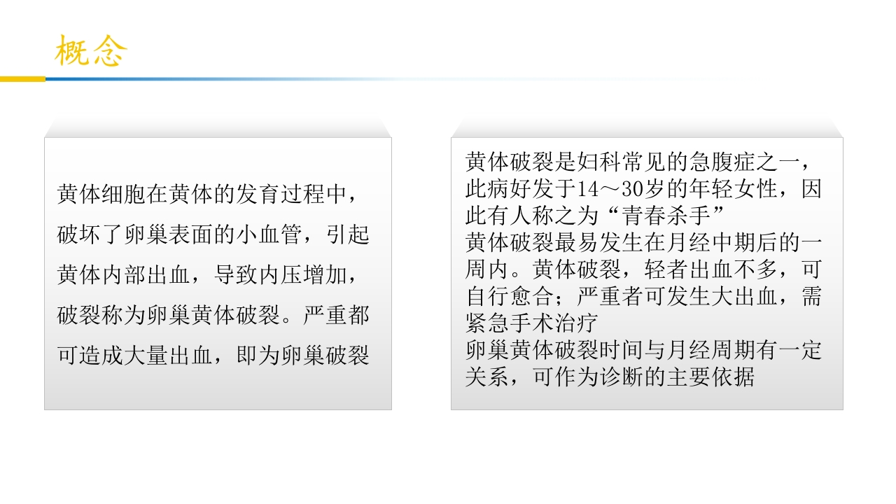 卵巢黄体破裂出血护理查房PPT课件8