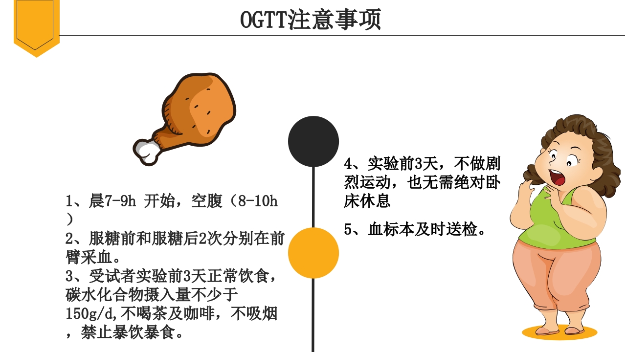 妊娠期糖尿病饮食指导ppt课件7