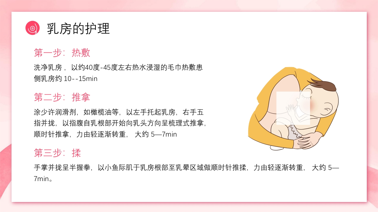 乳房护理相关知识ppt课件19