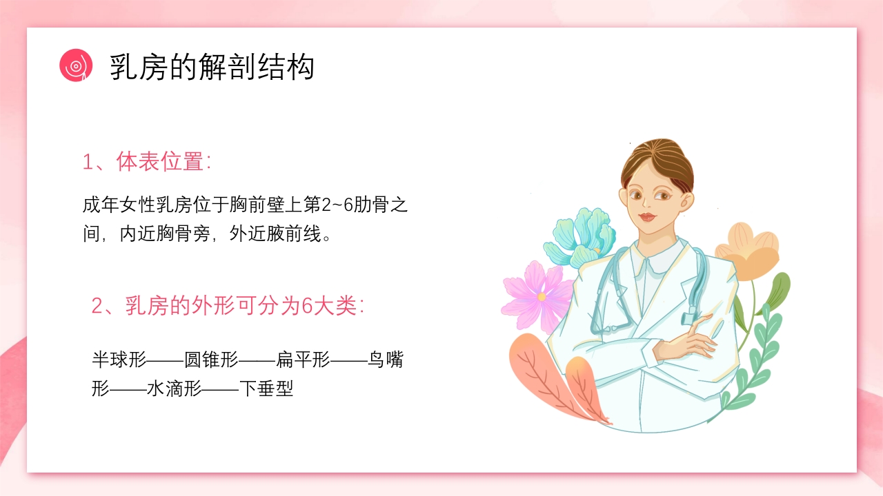 乳房护理相关知识ppt课件6