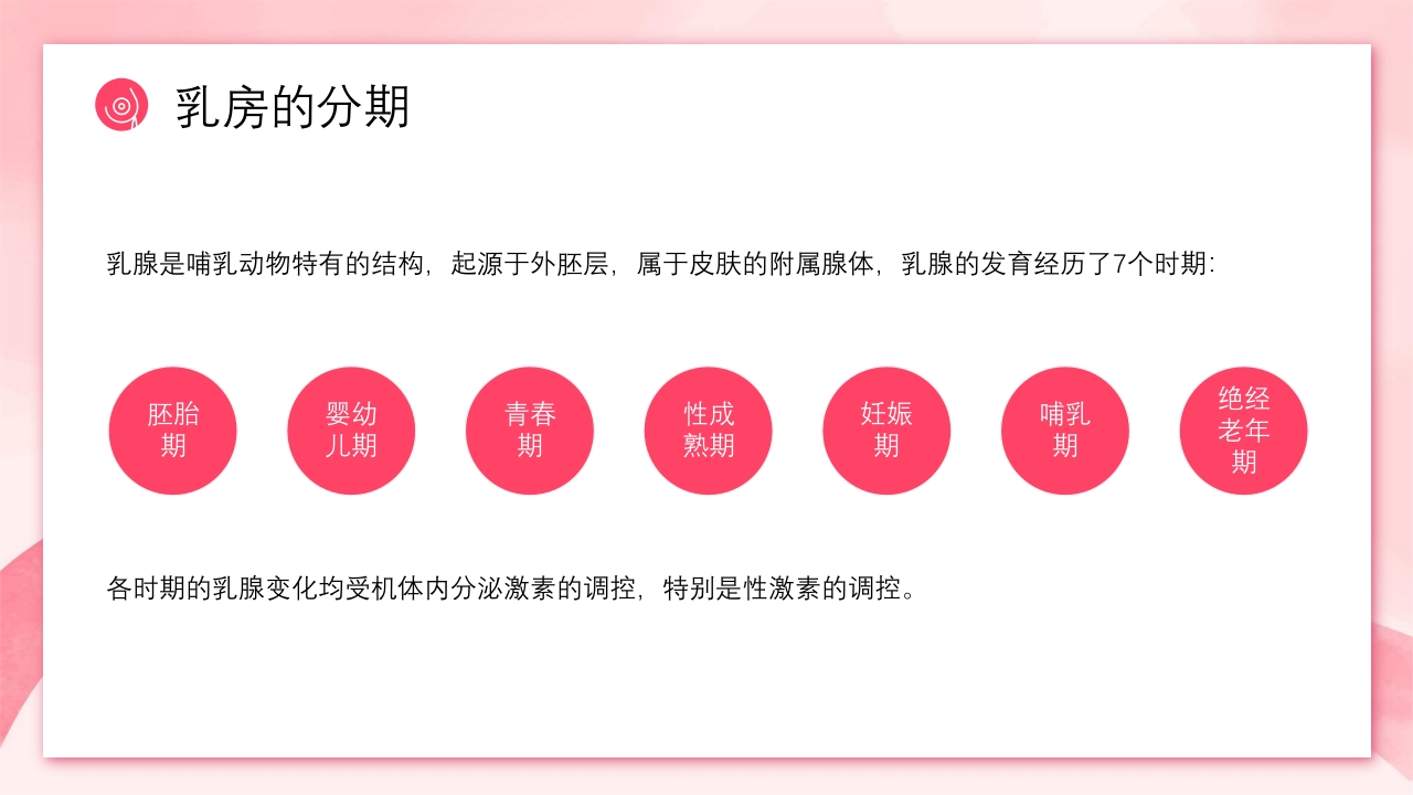 乳房护理相关知识ppt课件8