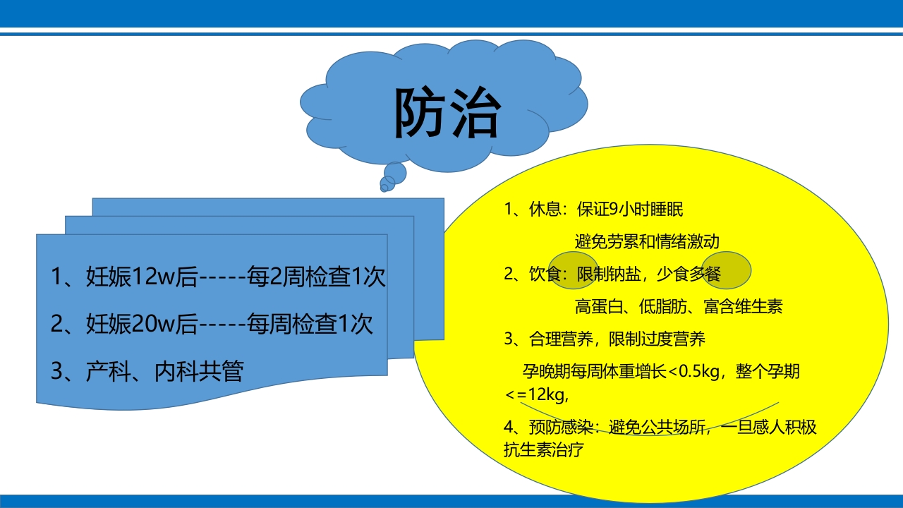 妊娠合并心脏病ppt课件23