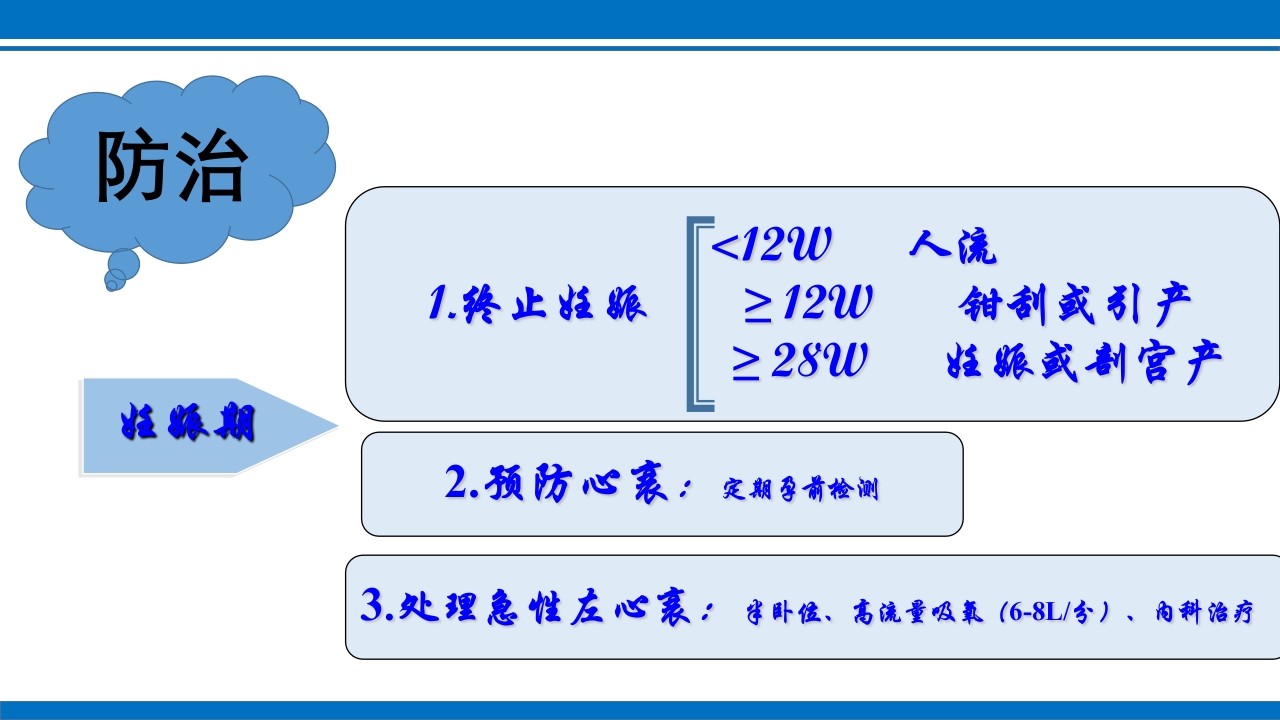 妊娠合并心脏病ppt课件24