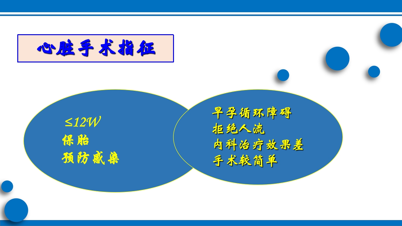 妊娠合并心脏病ppt课件27