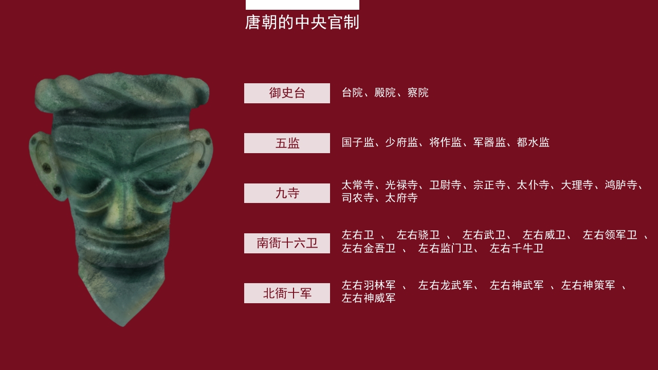 “大唐皇朝”中国历史之唐朝历史知识普及主题教育PPT课件16