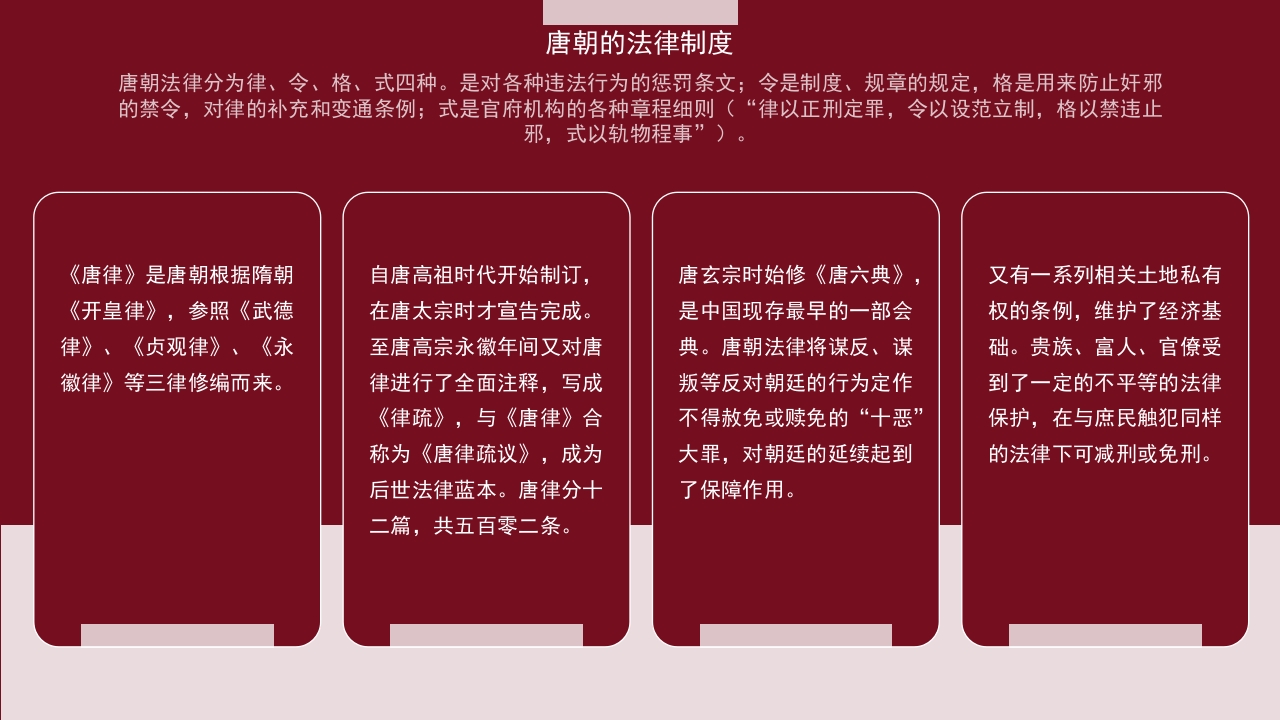 “大唐皇朝”中国历史之唐朝历史知识普及主题教育PPT课件17