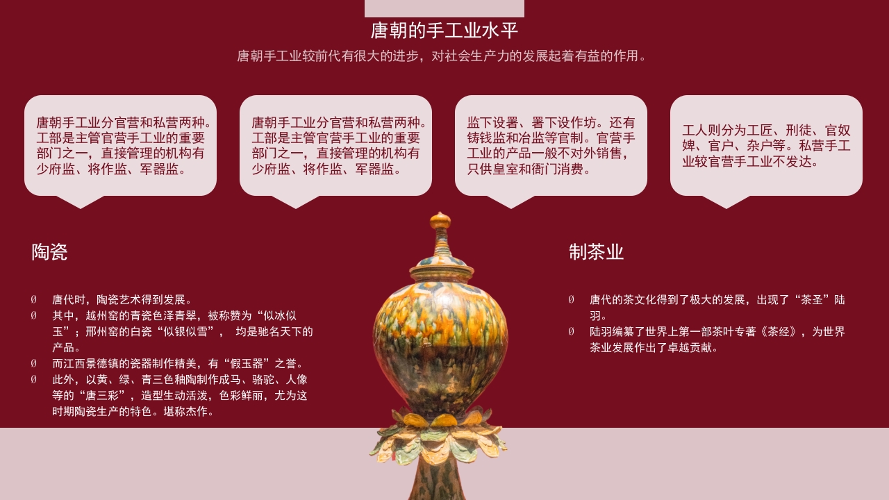 “大唐皇朝”中国历史之唐朝历史知识普及主题教育PPT课件21