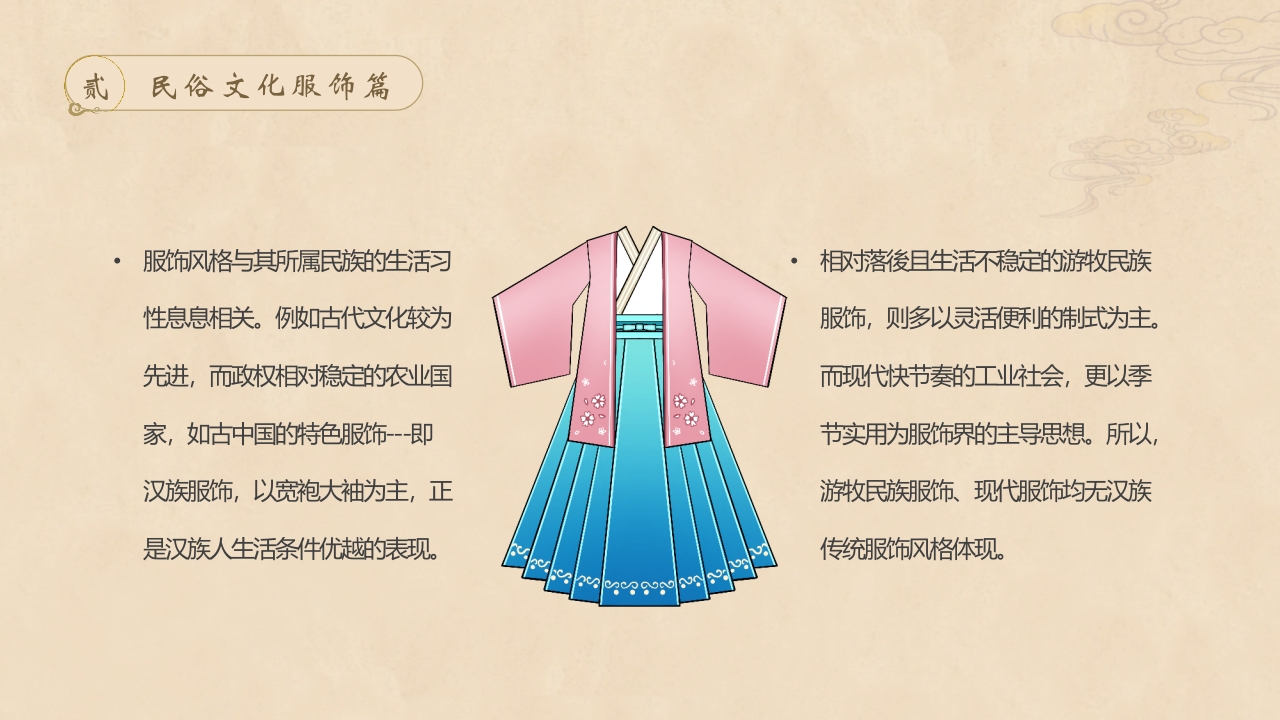 中国民俗文化介绍PPT课件11