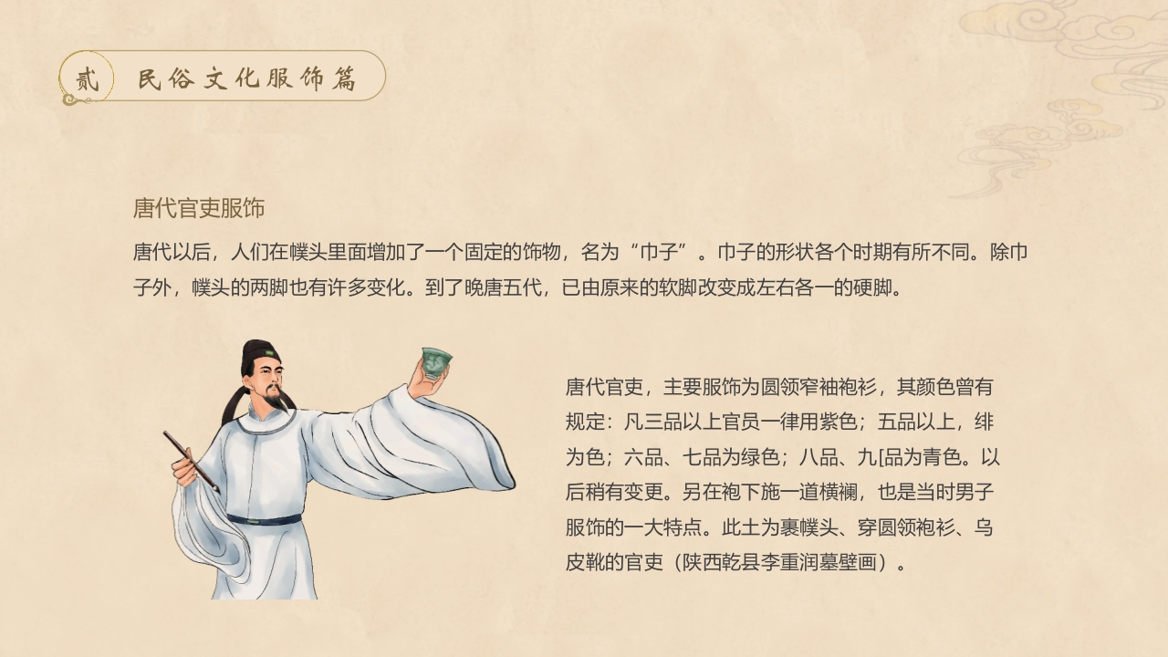 中国民俗文化介绍PPT课件15