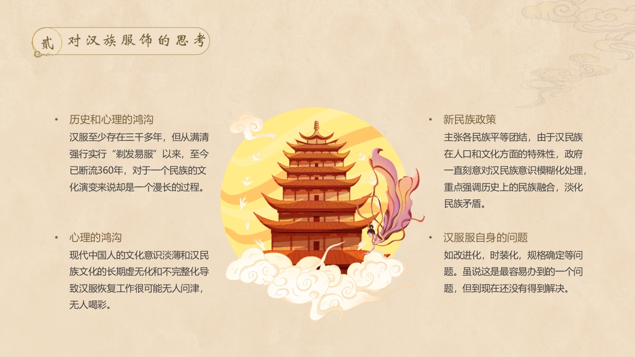 中国民俗文化介绍PPT课件16