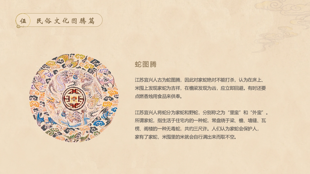 中国民俗文化介绍PPT课件25
