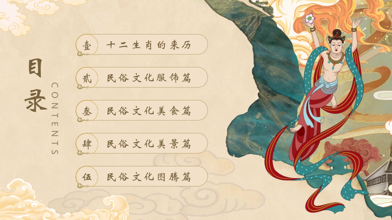 中国民俗文化介绍PPT课件2