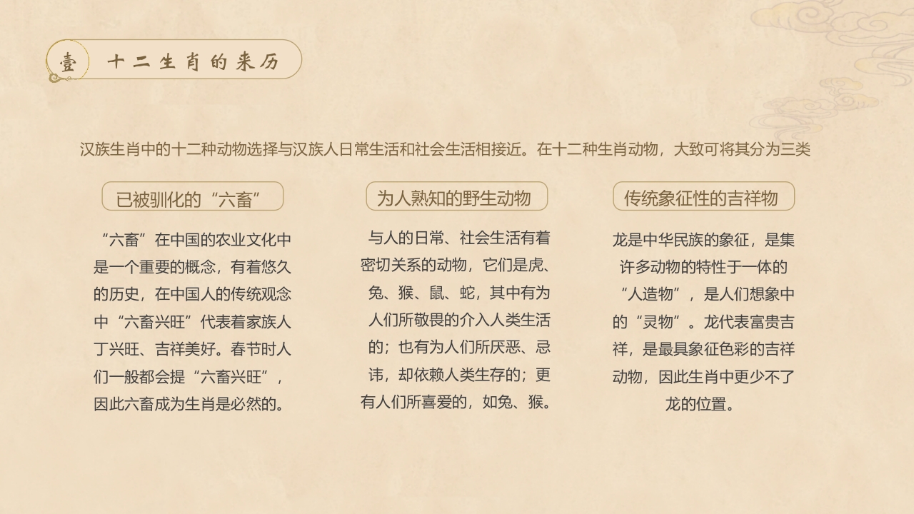 中国民俗文化介绍PPT课件4