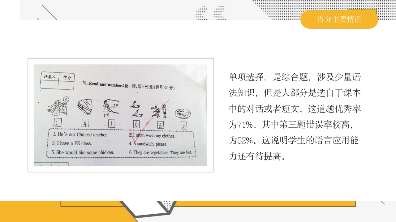 小学五年级英语期末考试试卷分析PPT课件11