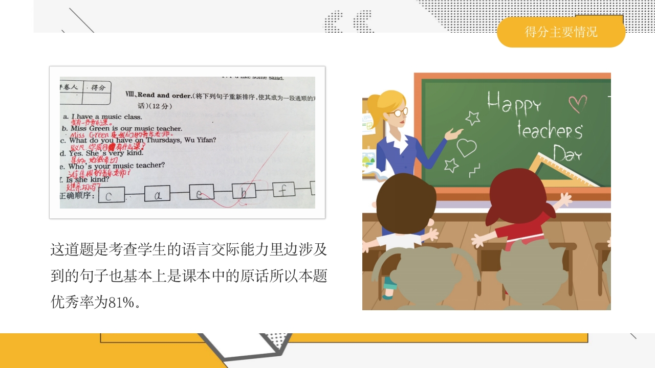 小学五年级英语期末考试试卷分析PPT课件12