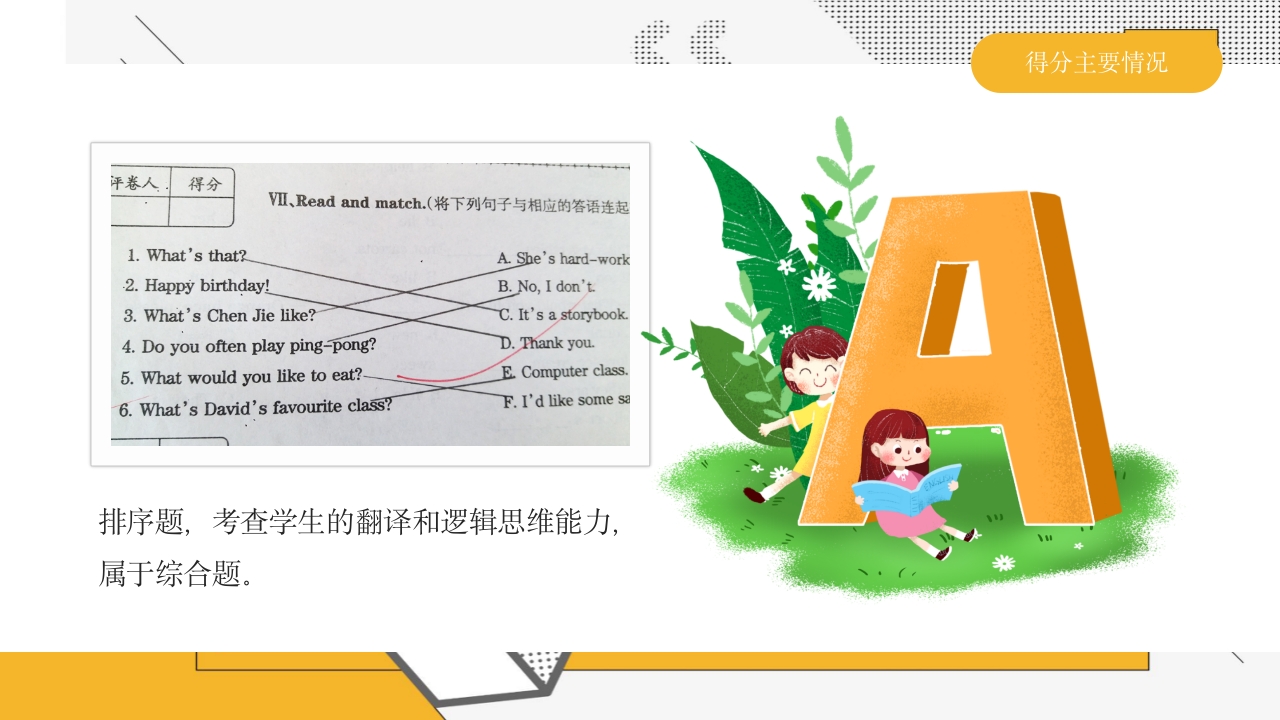 小学五年级英语期末考试试卷分析PPT课件16