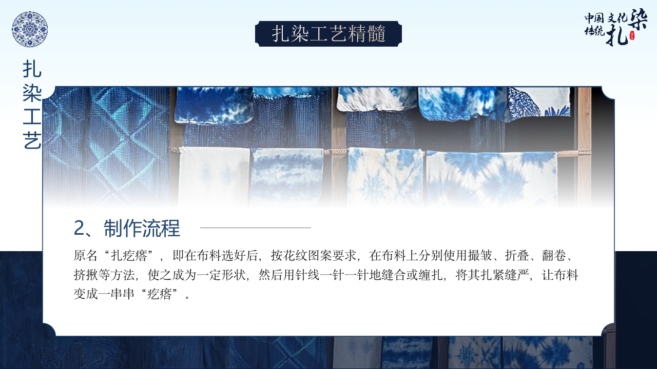 中国传统文化“扎染”介绍PPT课件12