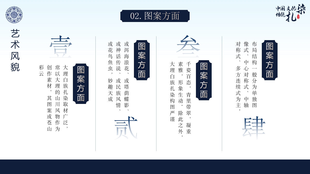 中国传统文化“扎染”介绍PPT课件20