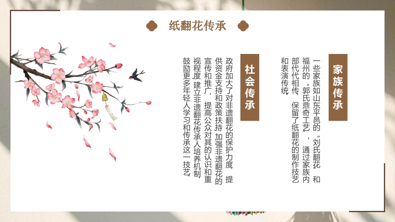 “纸翻花”非物质文化遗产介绍PPT课件17
