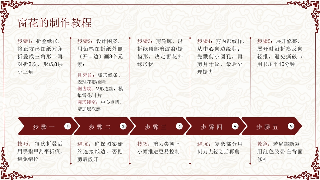 “剪窗花”非遗文化介绍PPT课件17