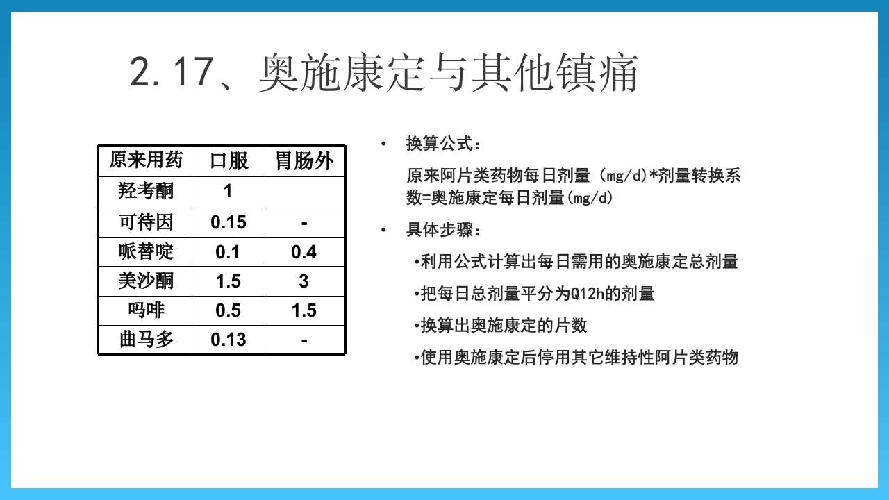 WHO三阶梯止痛及用药原则PPT课件15