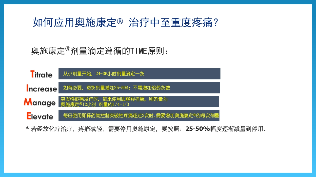 WHO三阶梯止痛及用药原则PPT课件16