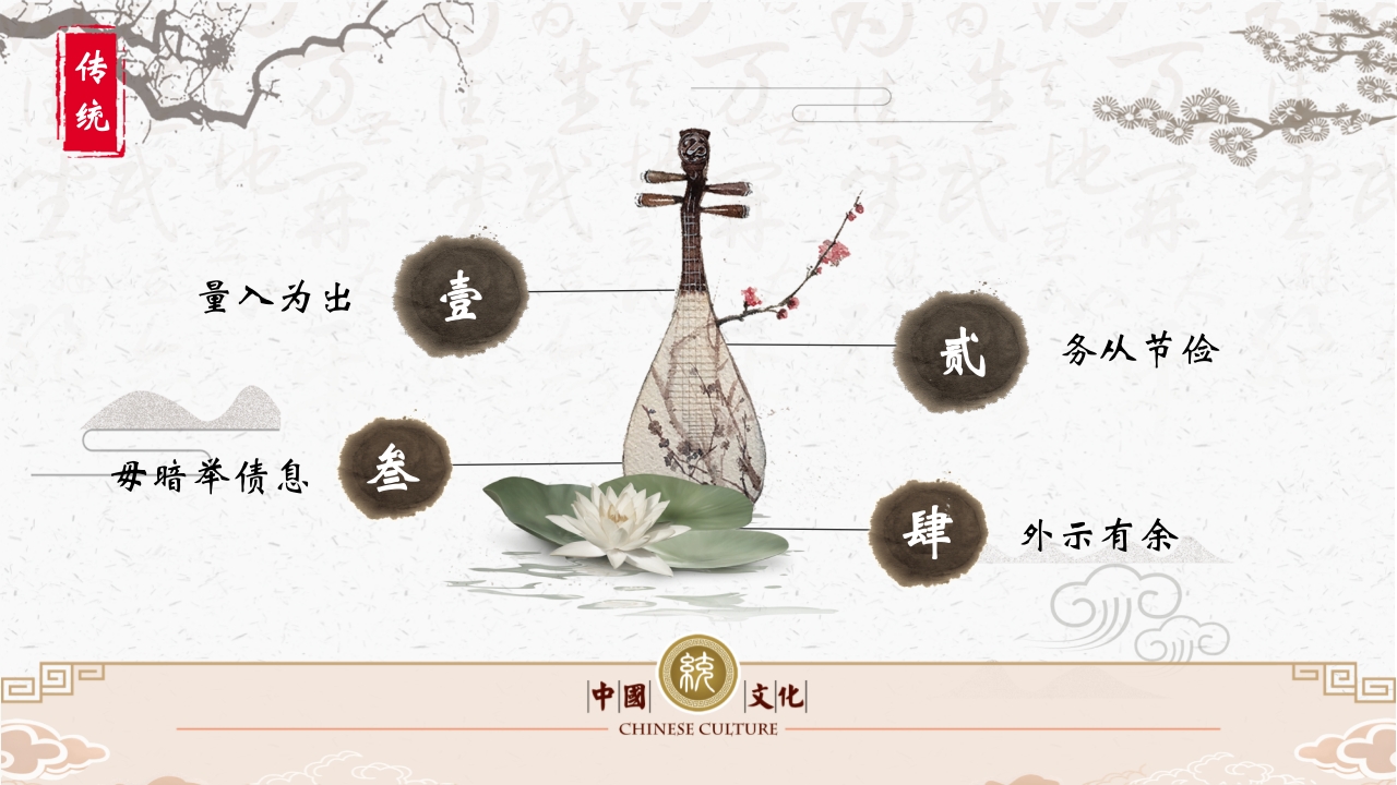 中国传统文化之家风家训PPT课件21