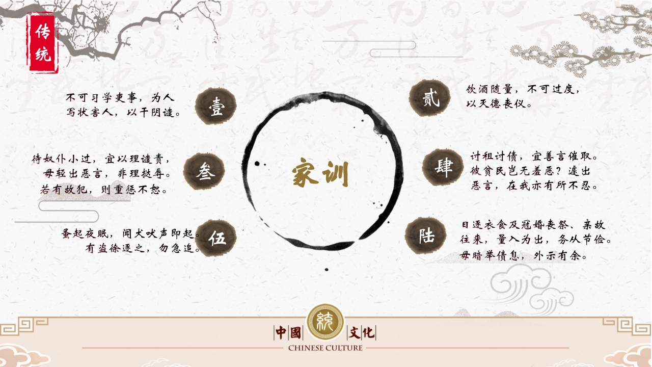 中国传统文化之家风家训PPT课件23