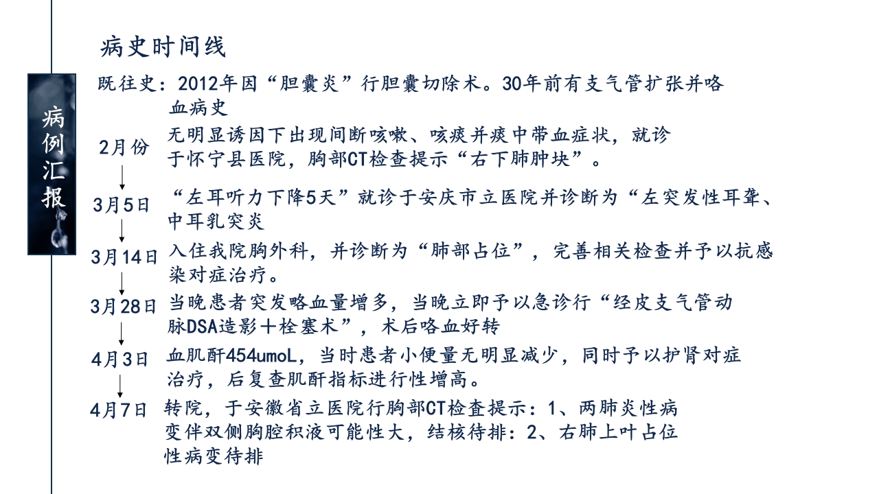 一例ANCA相关性血管炎患者的护理查房ppt课件35
