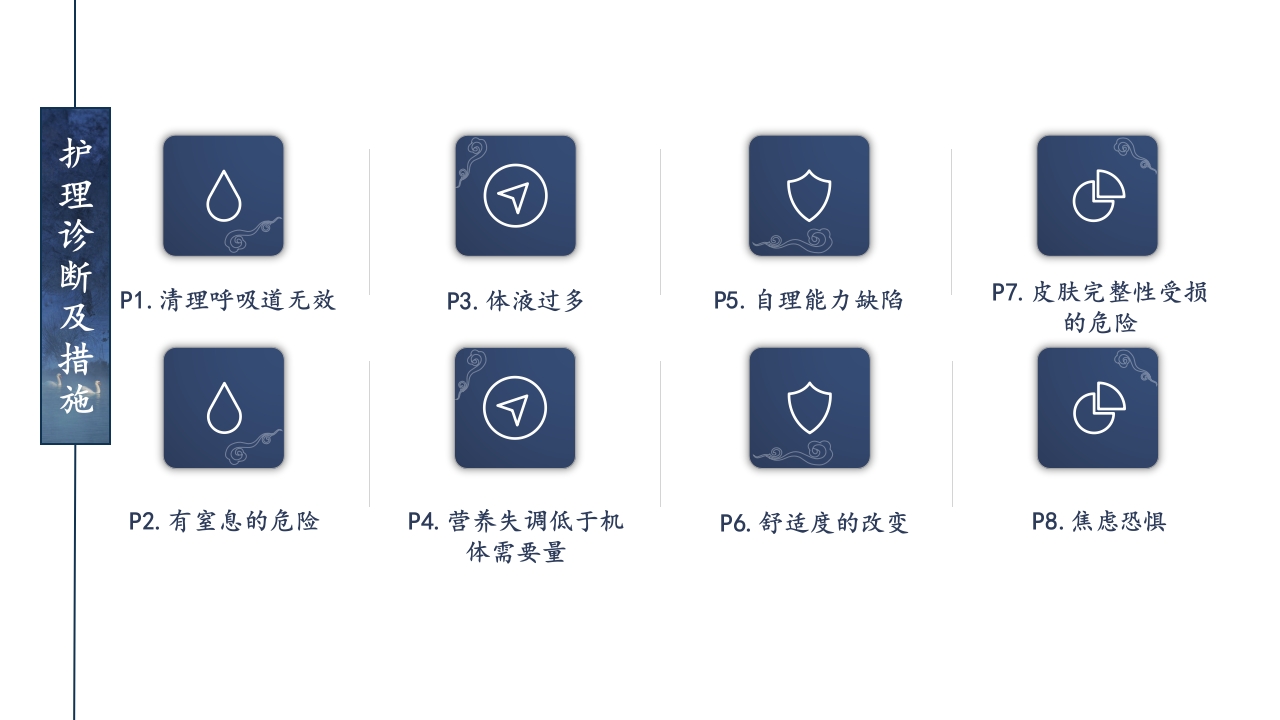 一例ANCA相关性血管炎患者的护理查房ppt课件50