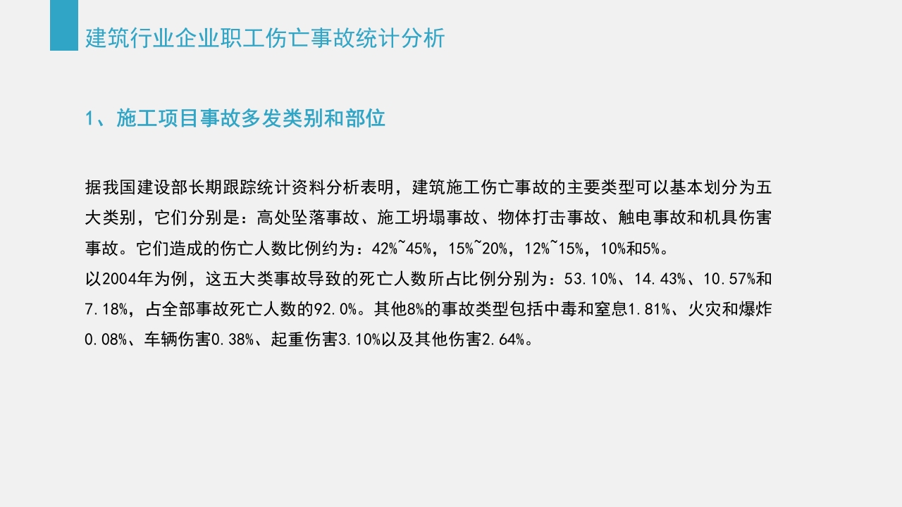 典型建筑施工生产安全事故警示教育PPT课件18