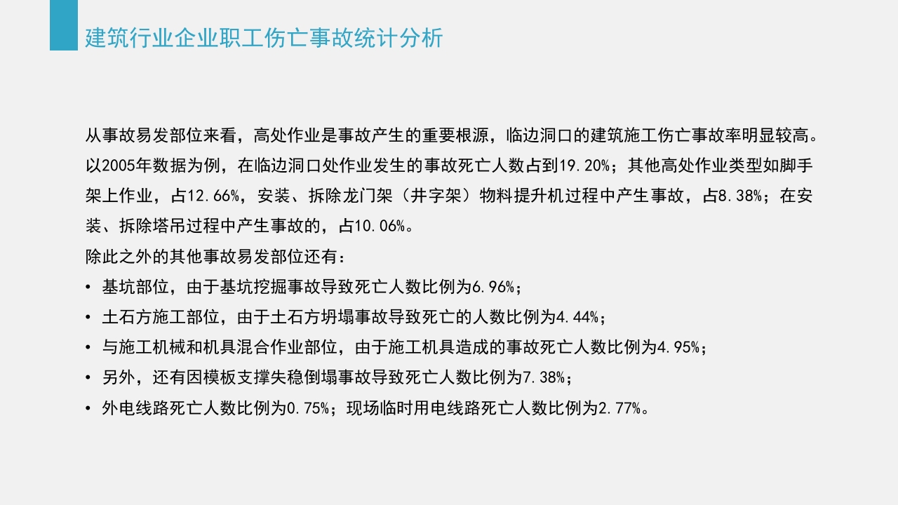 典型建筑施工生产安全事故警示教育PPT课件19