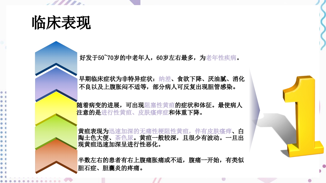 肝门部胆管癌护理查房PPT课件13