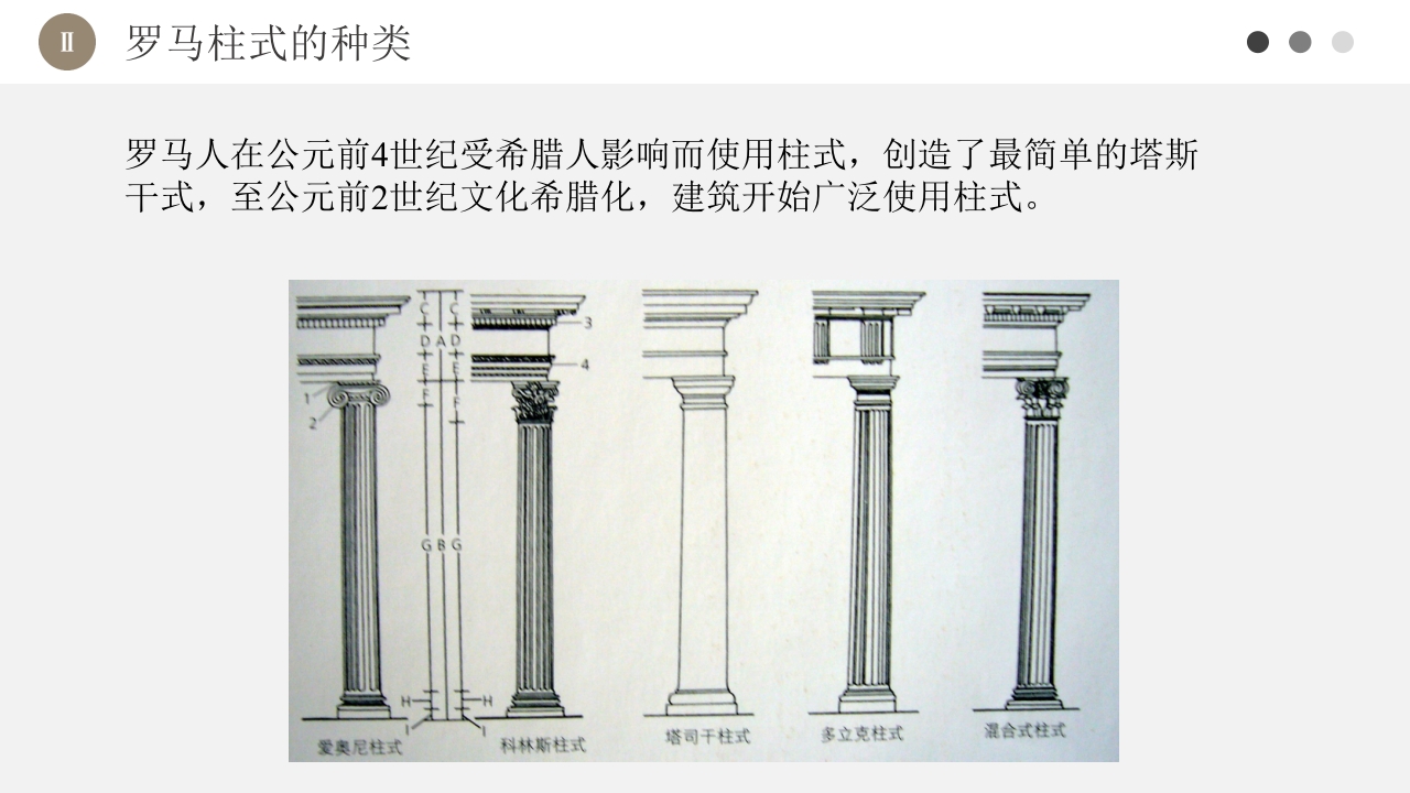 古罗马建筑欧洲古典建筑PPT课件14