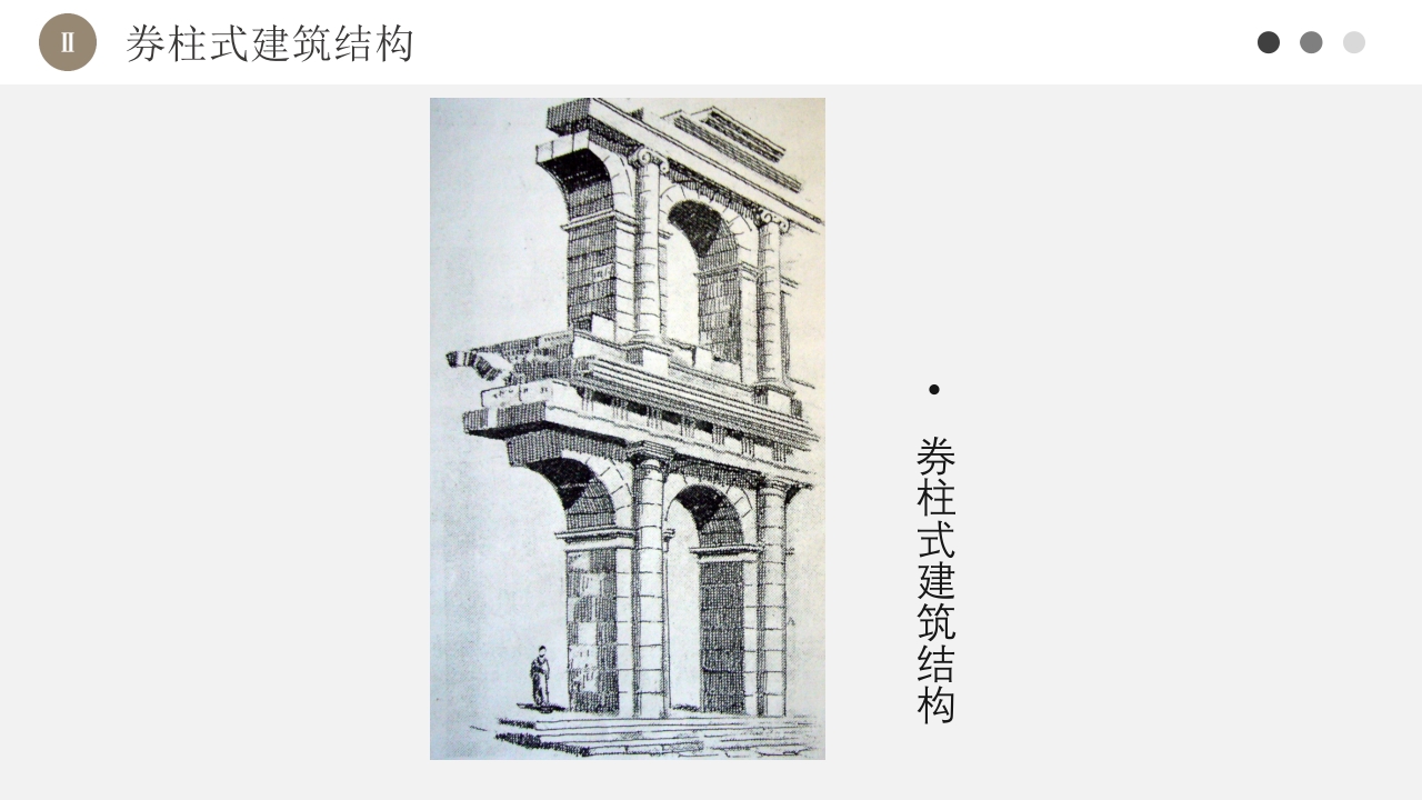 古罗马建筑欧洲古典建筑PPT课件17