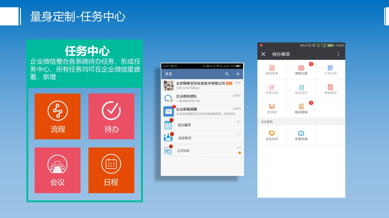 企业微信产品介绍ppt课件11