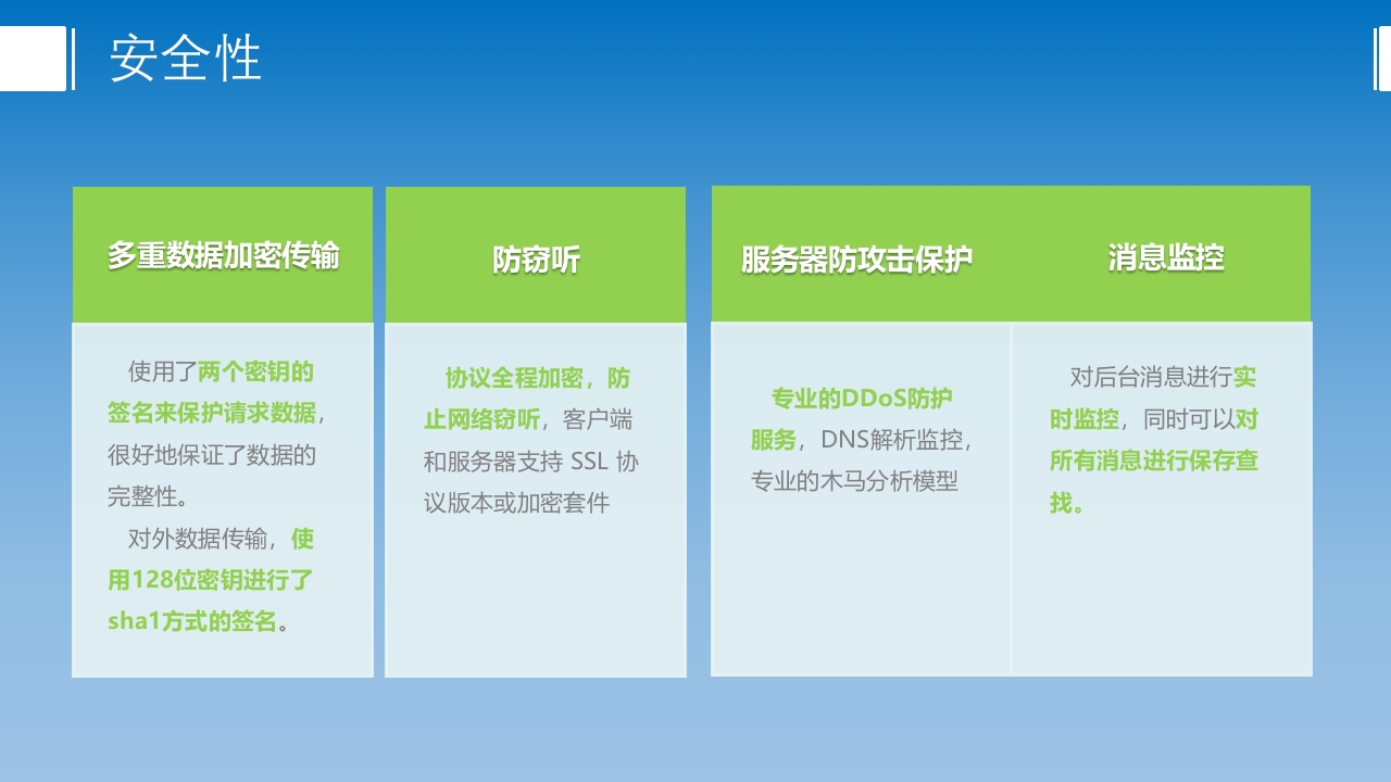 企业微信产品介绍ppt课件16