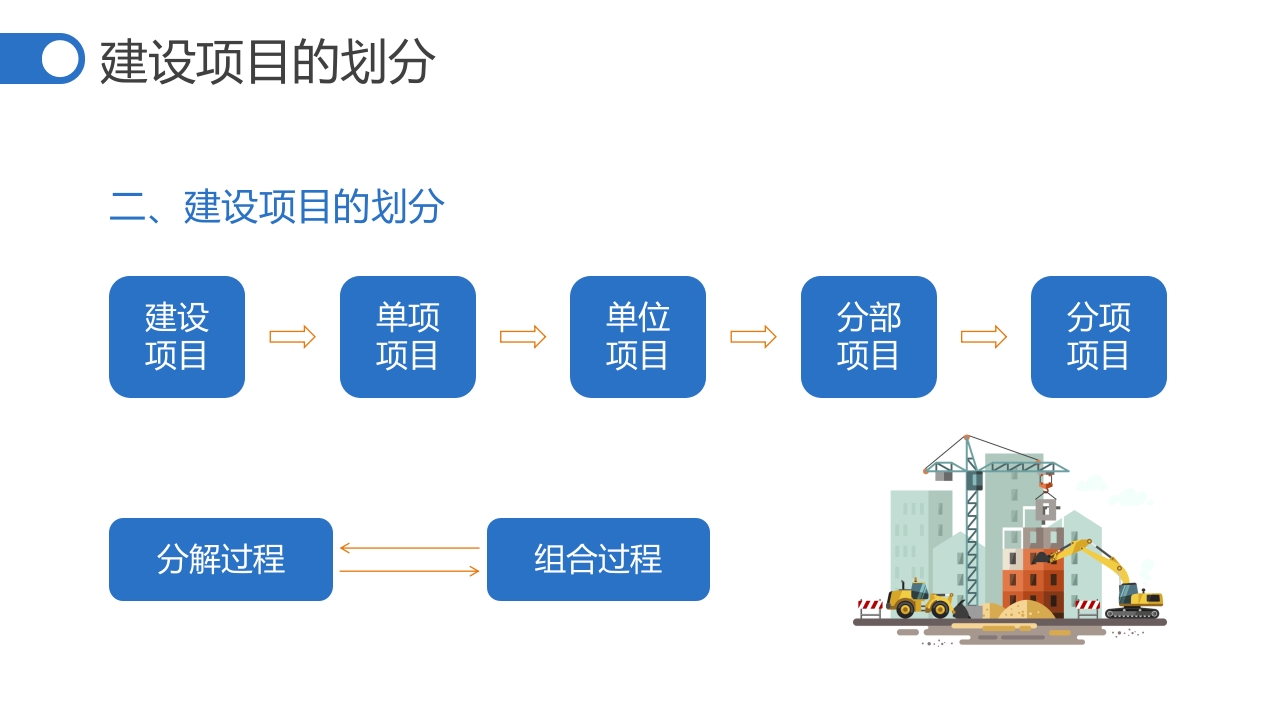 建筑工程概预算培训ppt课件15