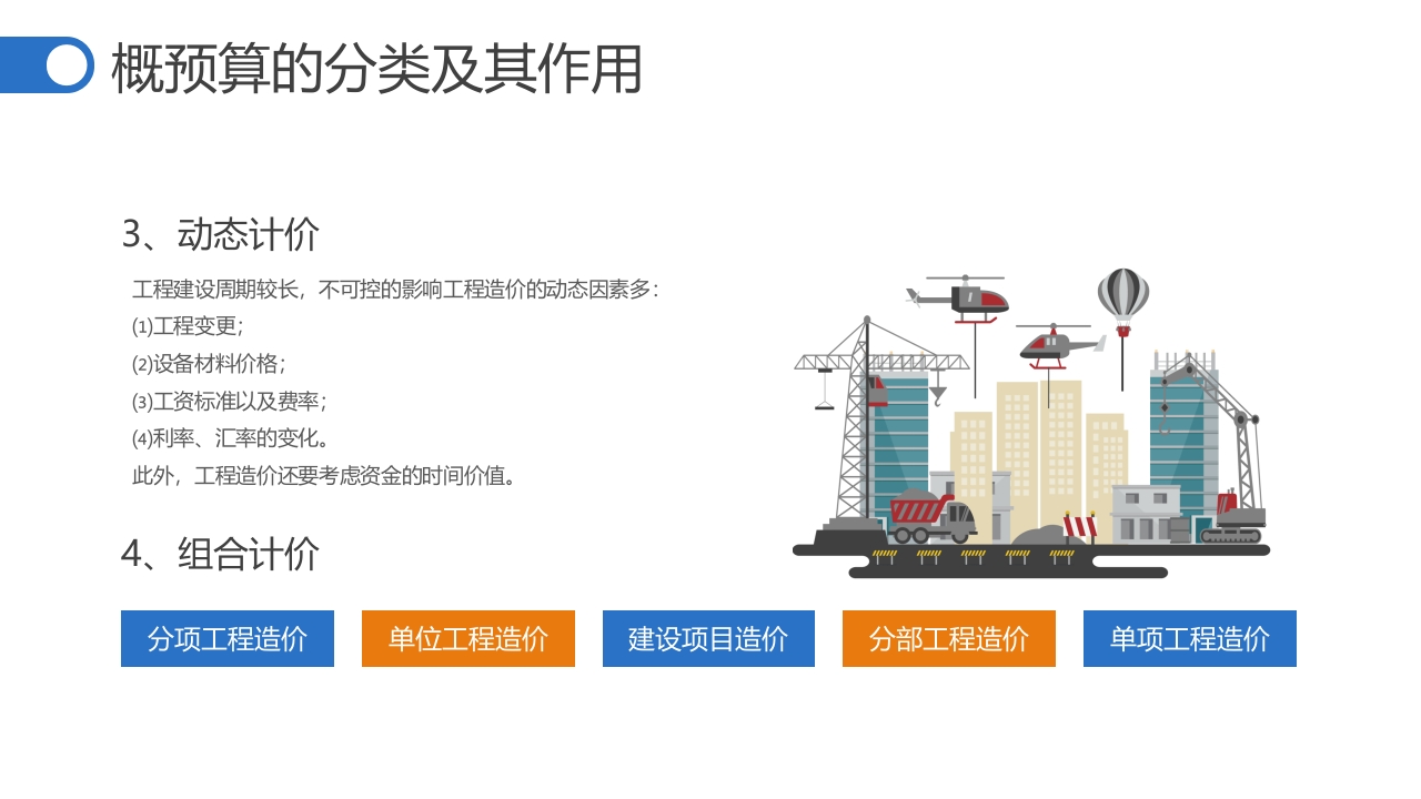 建筑工程概预算培训ppt课件23