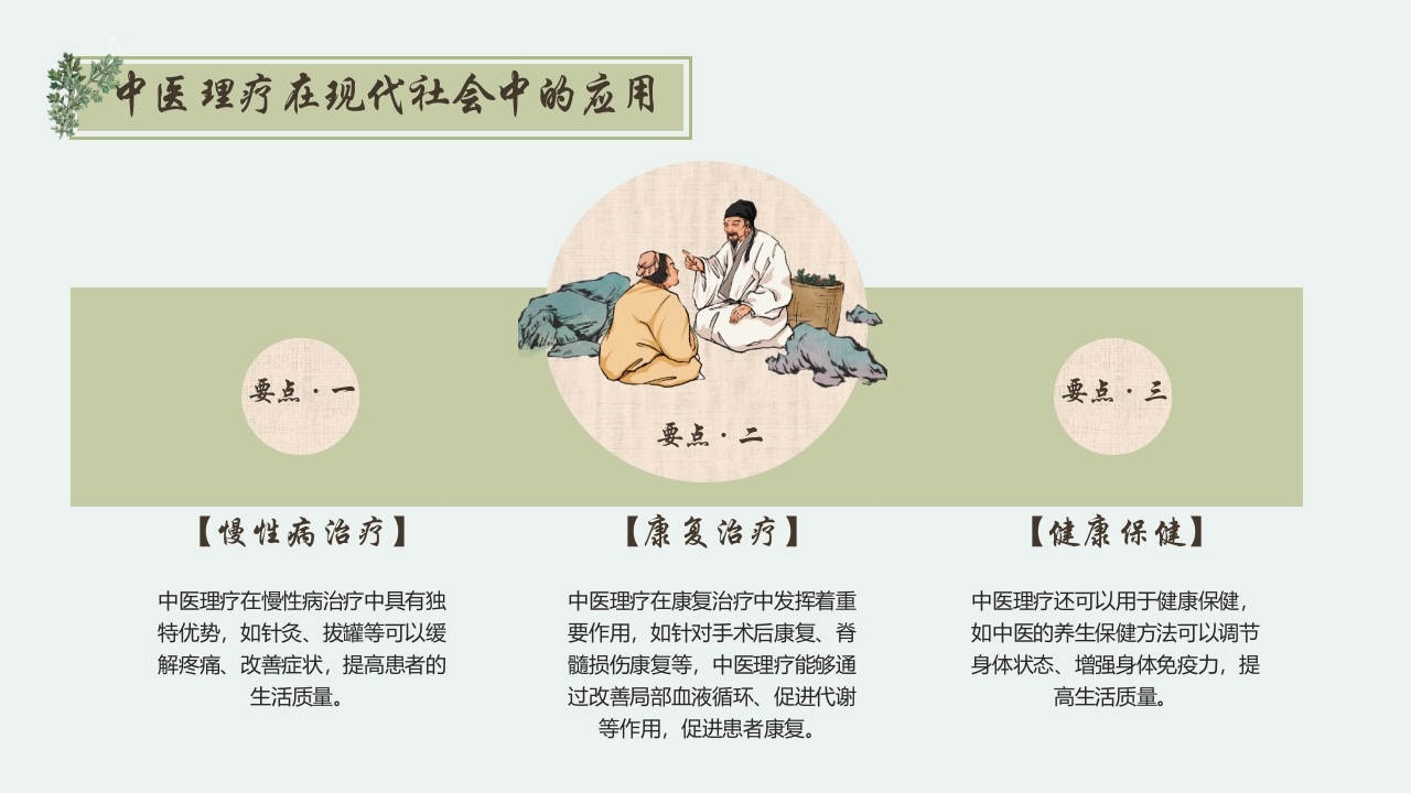 中医理疗PPT课件24