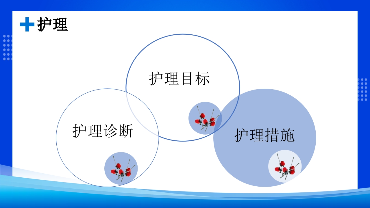 小儿支气管肺炎的护理查房PPT课件16