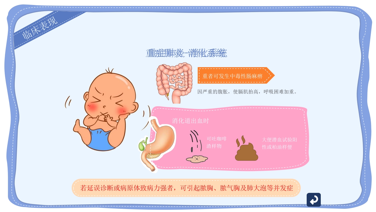 小儿支气管肺炎护理宣传PPT课件12