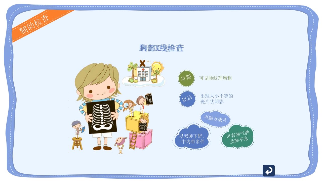 小儿支气管肺炎护理宣传PPT课件15