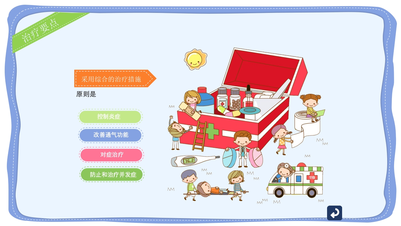 小儿支气管肺炎护理宣传PPT课件16