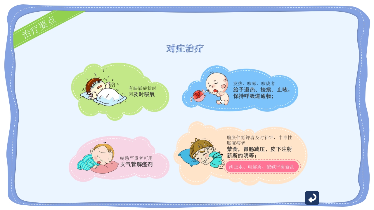 小儿支气管肺炎护理宣传PPT课件18